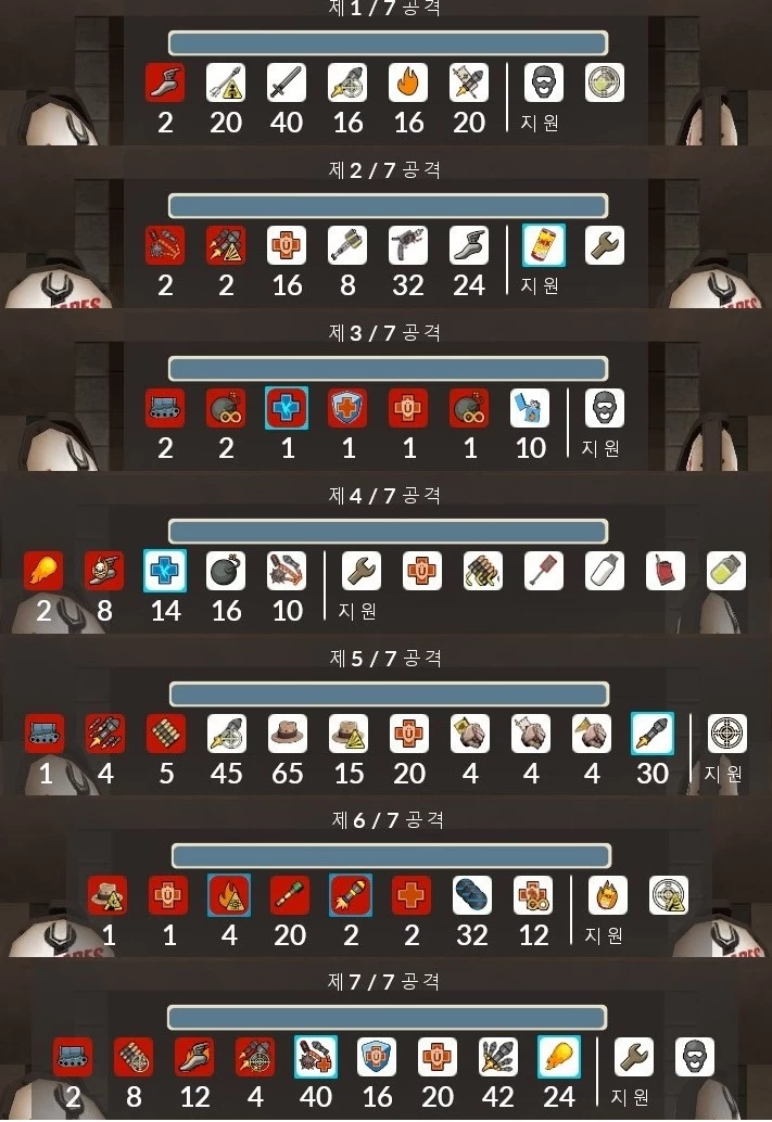 Click's Hideout Missions