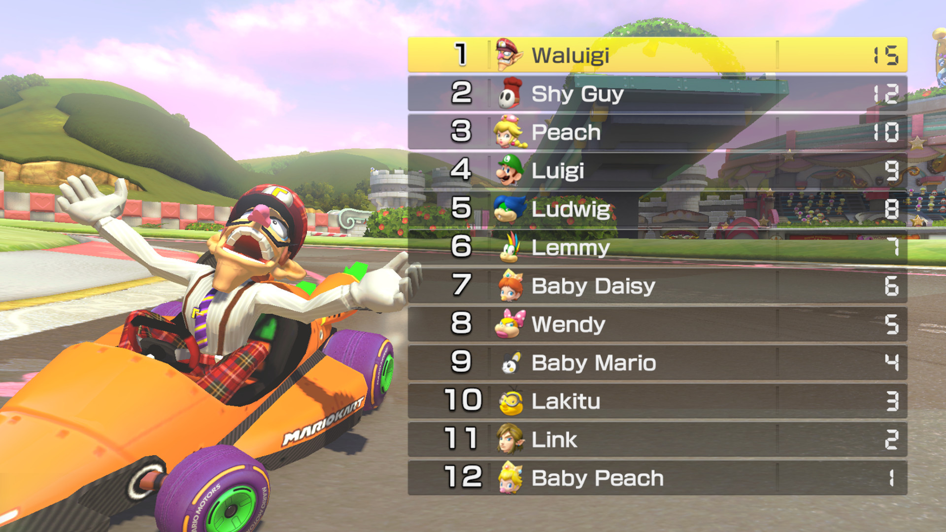 Waluigi Bus Driver From Mkt Mario Kart 8 Mods 1720