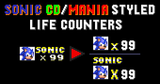 Speaker. on Game Jolt: Sonic 3 A.I.R. Mania Control Sets