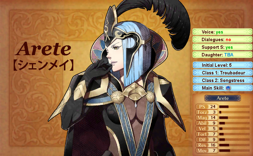 Arete - Fire Emblem Wiki