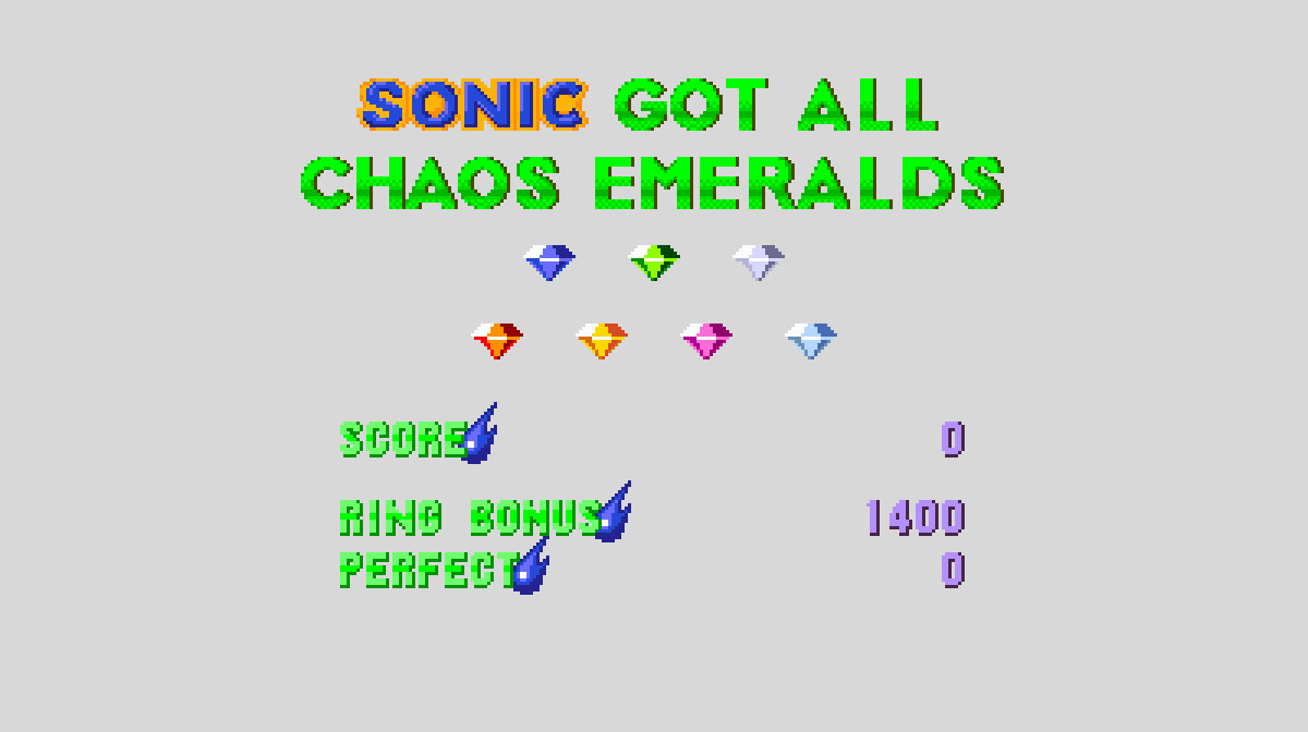 Modern Sonic the Hedgehog with Chaos Emerald