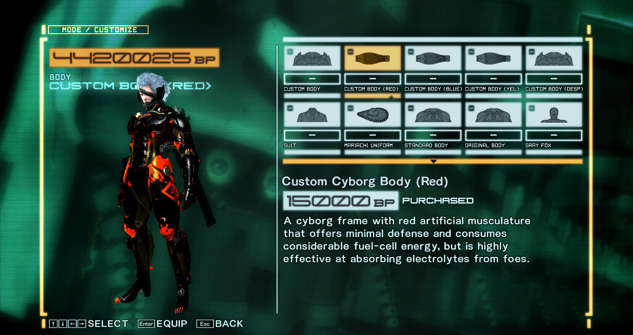 Desperado Outfit Pack [Metal Gear Rising: Revengeance] [Mods]