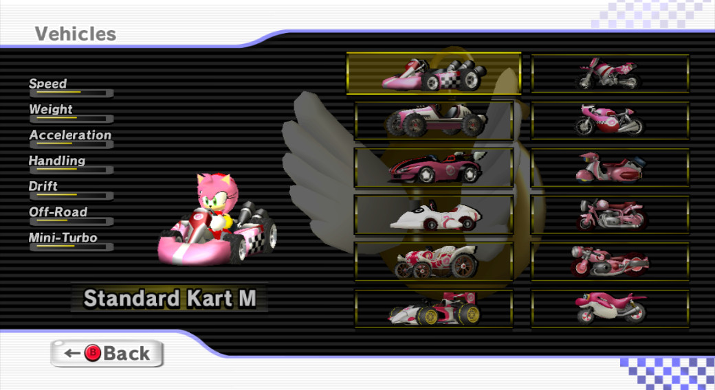 Amy Rose (Heroes) [Mario Kart Wii] [Mods]