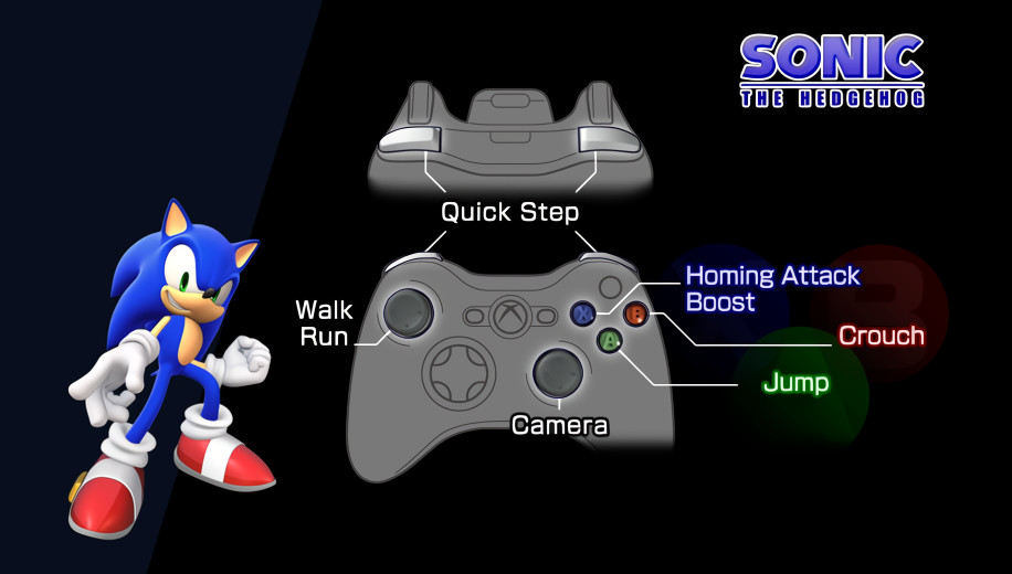 Джойстик соник. Sonic unleashed (Xbox 360). Sonic. Unleashed Xbox 360 / Xbox one. Соник на Xbox 360. Sonic 5 Xbox 360.