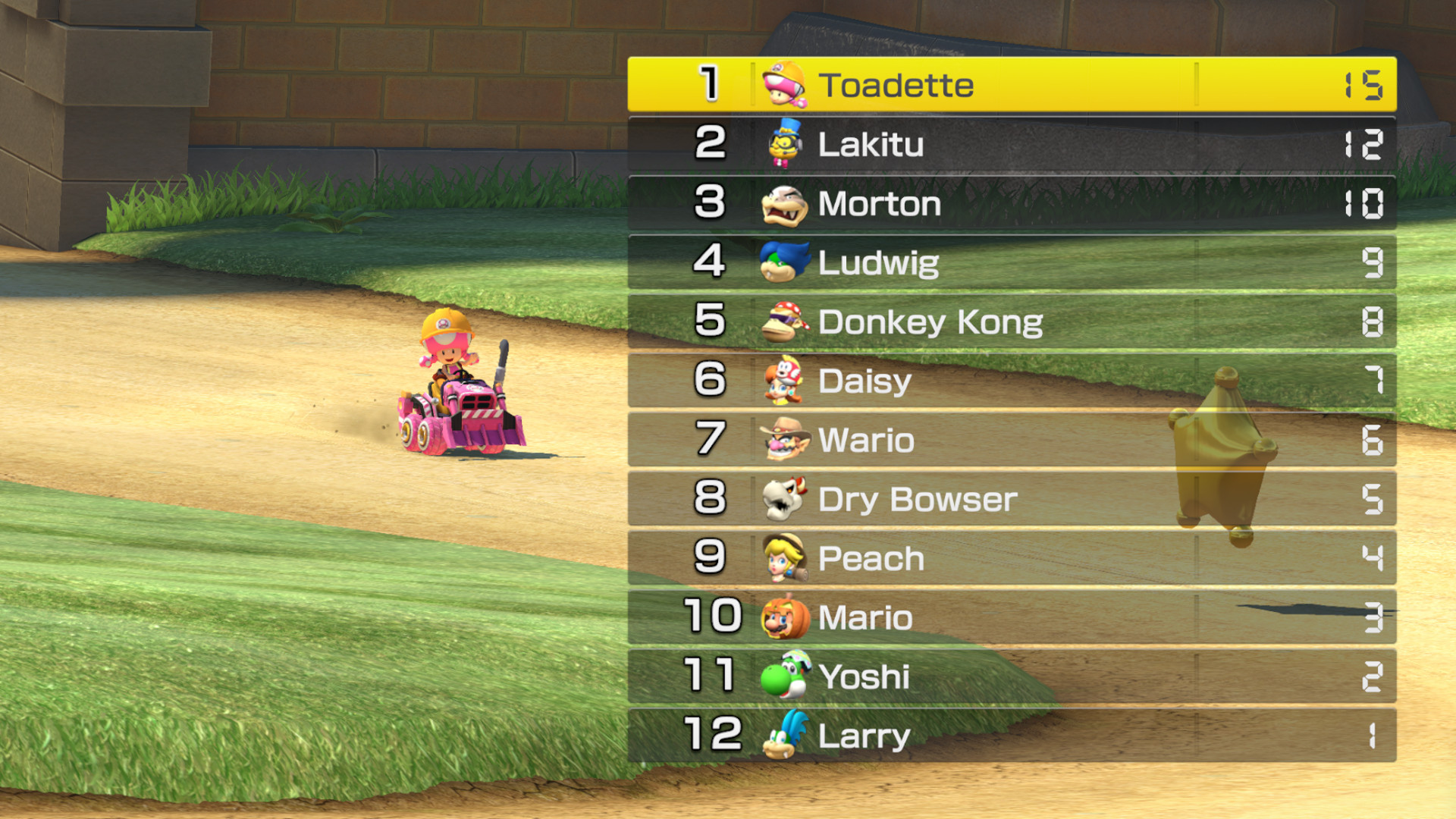 Builder Toadette From Mkt Mario Kart 8 Mods 0919