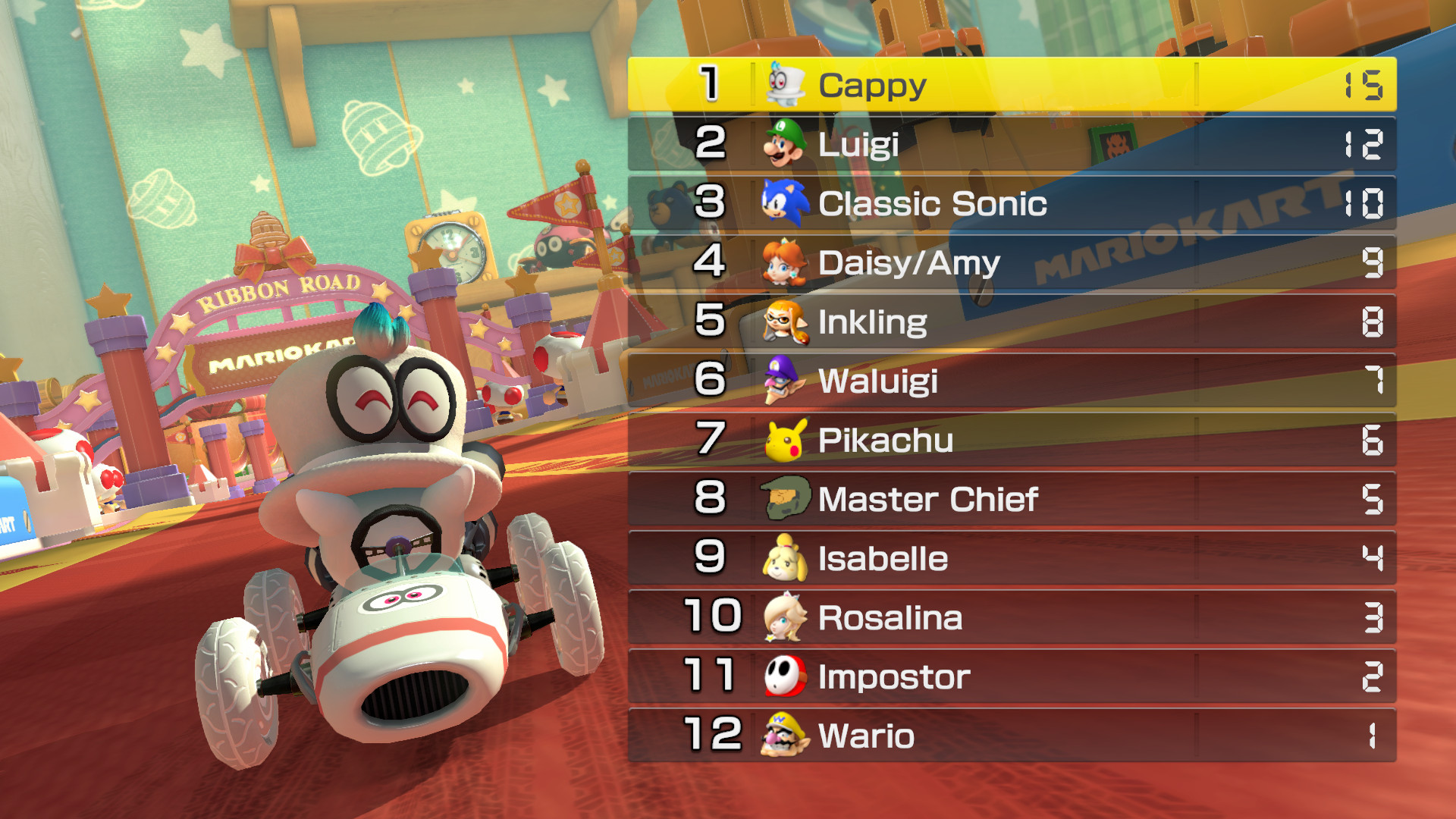 Cappy in MK8 [Mario Kart 8] [Mods]