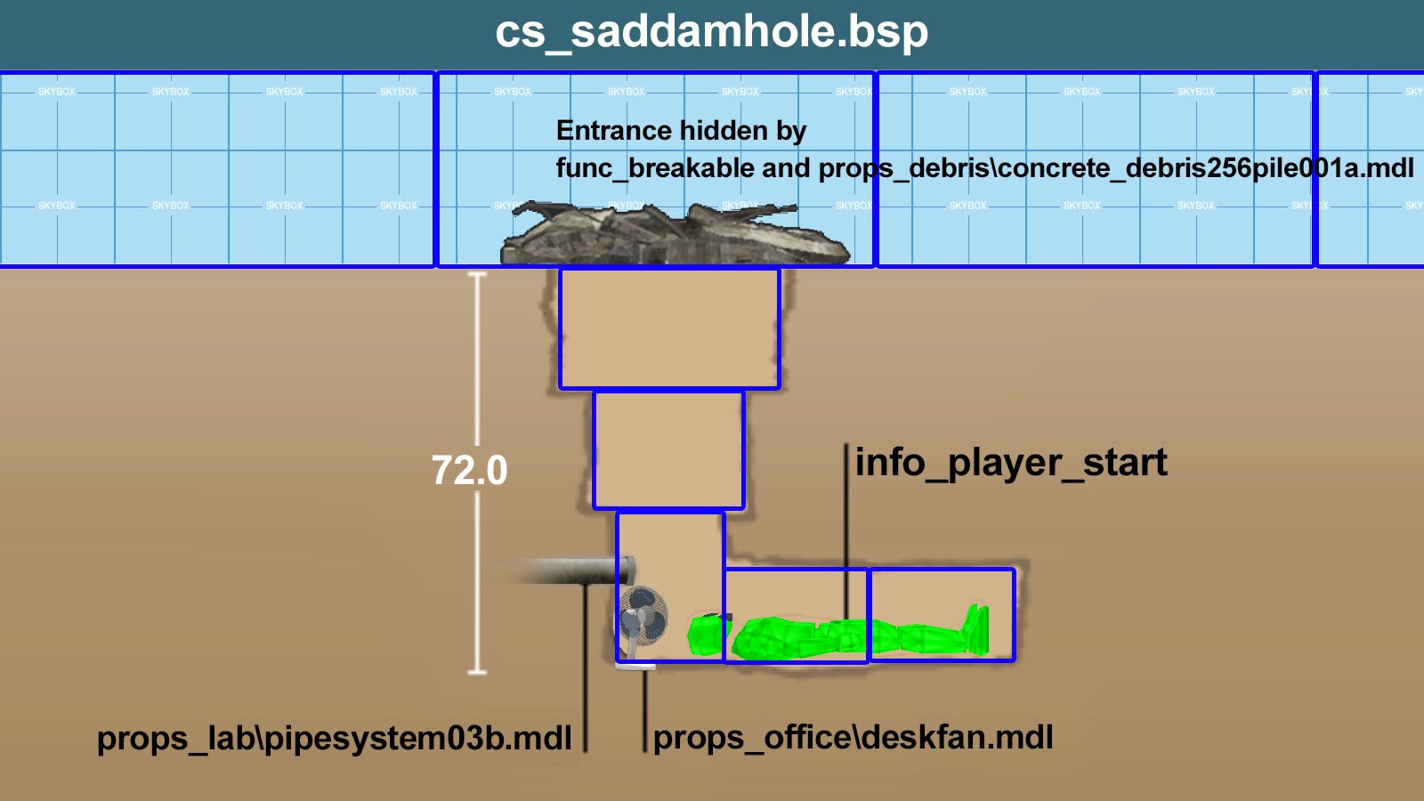 Steam and source sdk base 2007 скачать фото 61