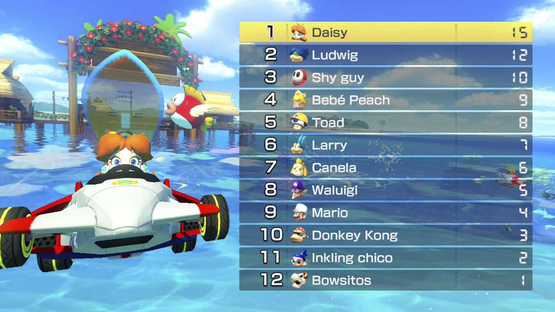 Daisy Swimwear From Mkt Mario Kart 8 Deluxe Mods 3353