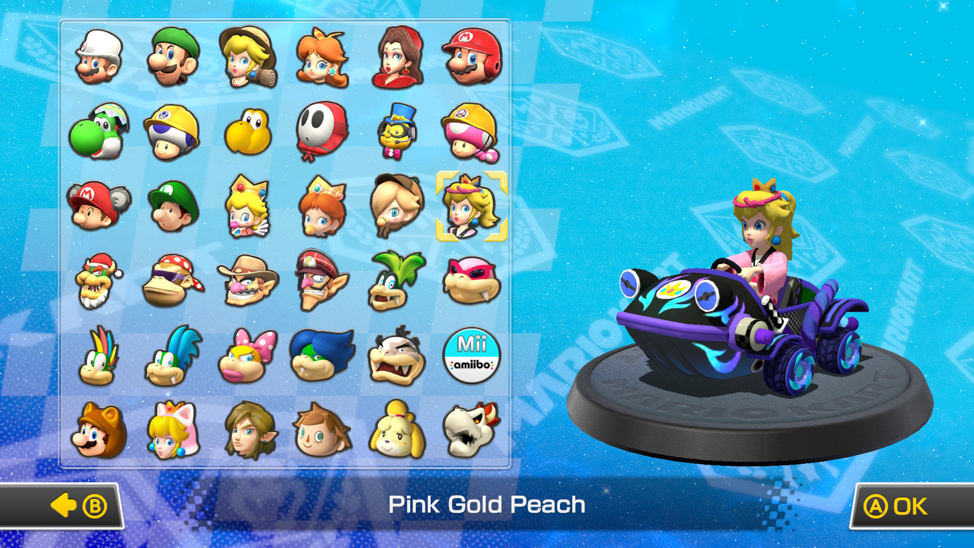 Peach Happi from MKT [Mario Kart 8] [Mods]