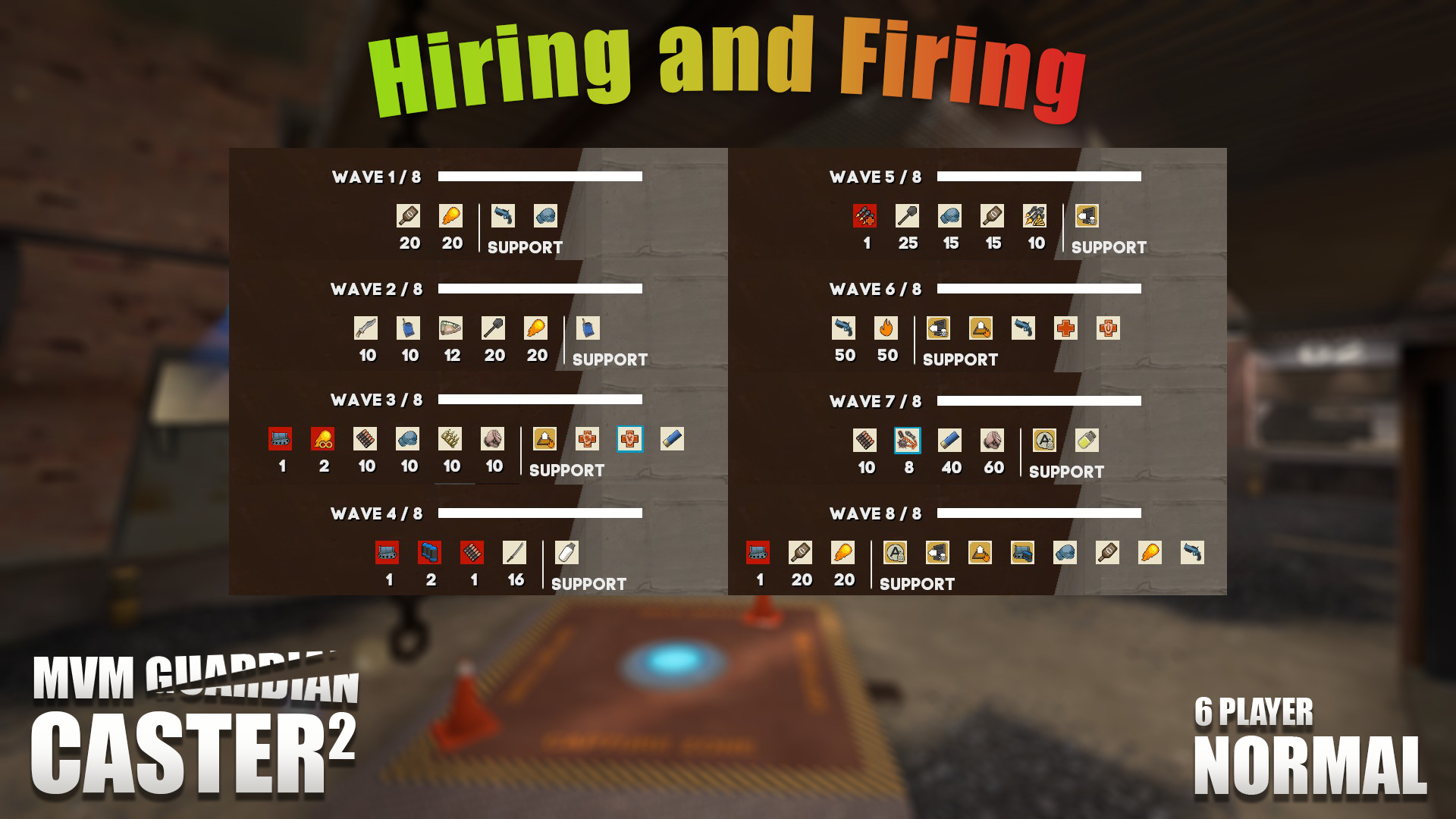 GD Caster2: Hiring and Firing [Normal]
