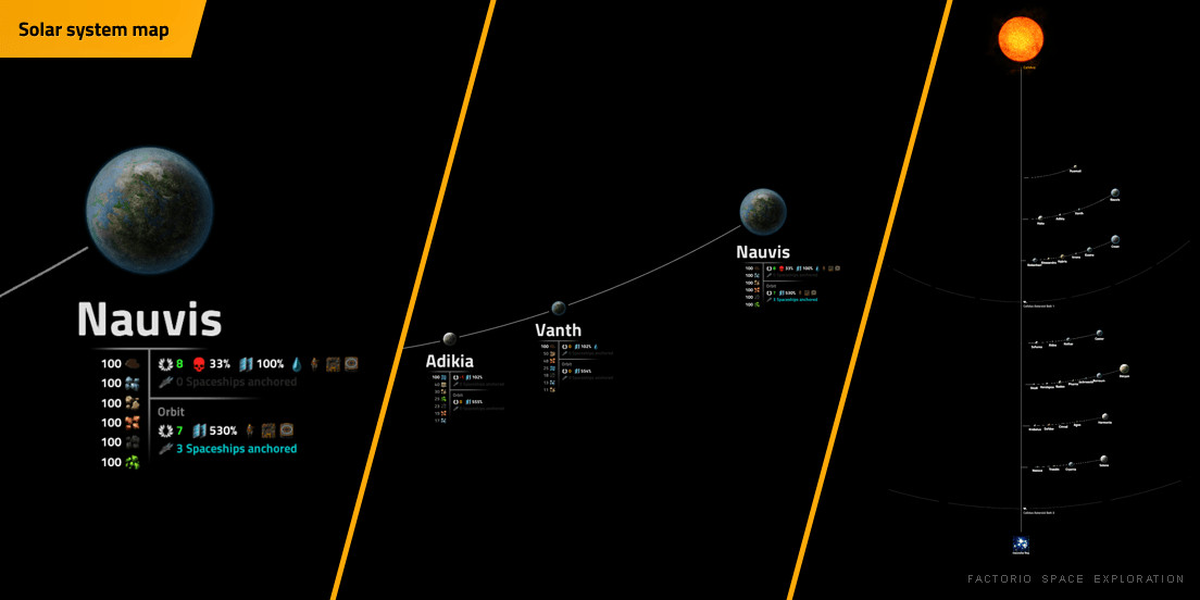 Space Exploration [Factorio] [Mods]