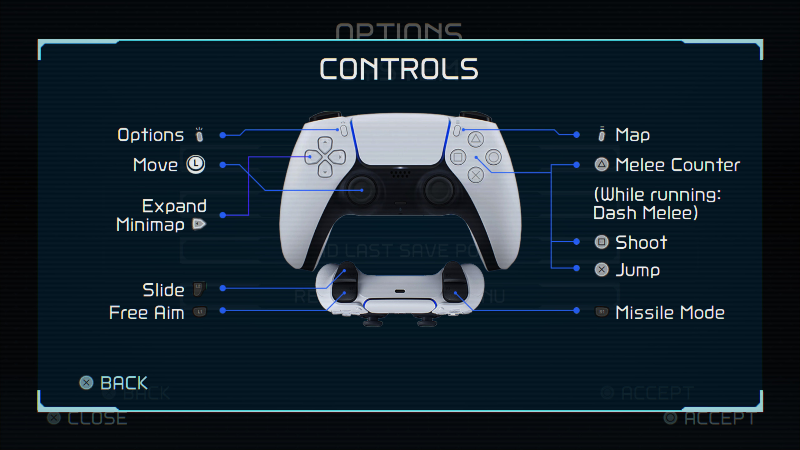 Ps5 Controller Diagram