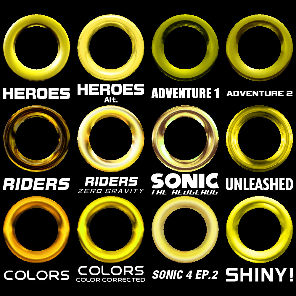 HD Rings [Sonic Heroes] [Mods]