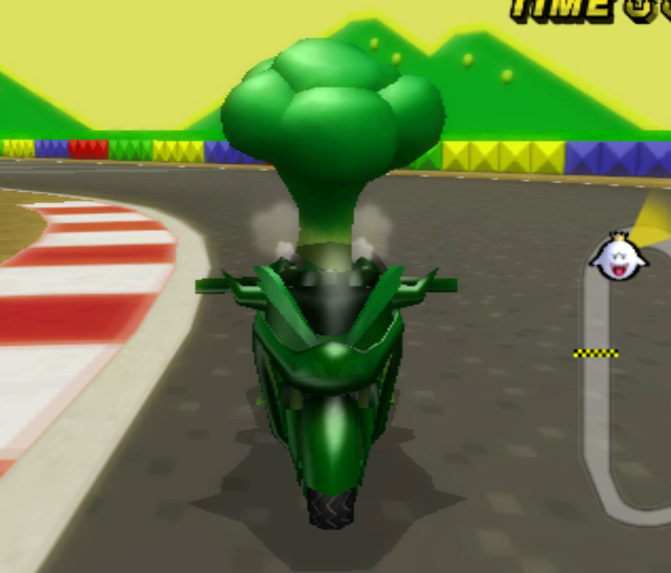 Aheno (Nico's Nextbots) [Mario Kart Wii] [Mods]