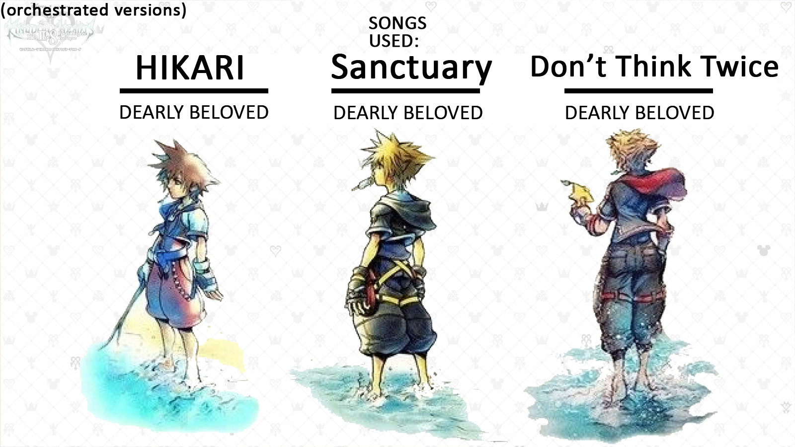 Dearly Beloved Victories (ALL SORAS) [Super Smash Bros. Ultimate] [Mods]