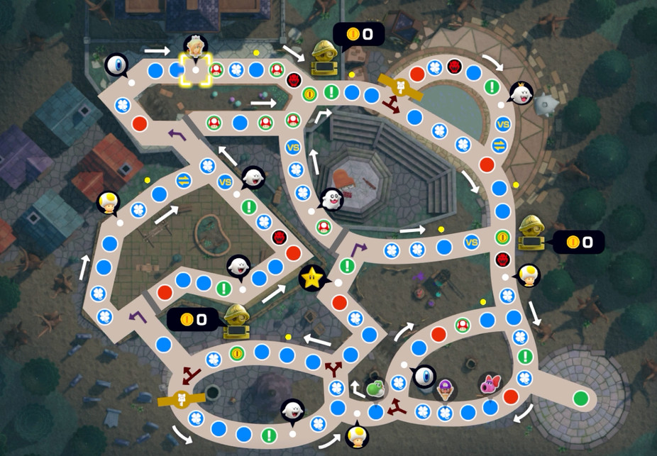 New field allocation [Horrorland] [Mario Party Superstars] [Mods]