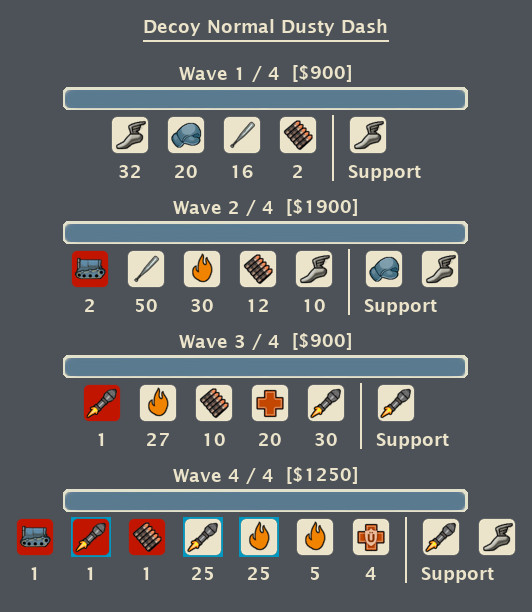 Decoy: Dusty Dash [Normal]