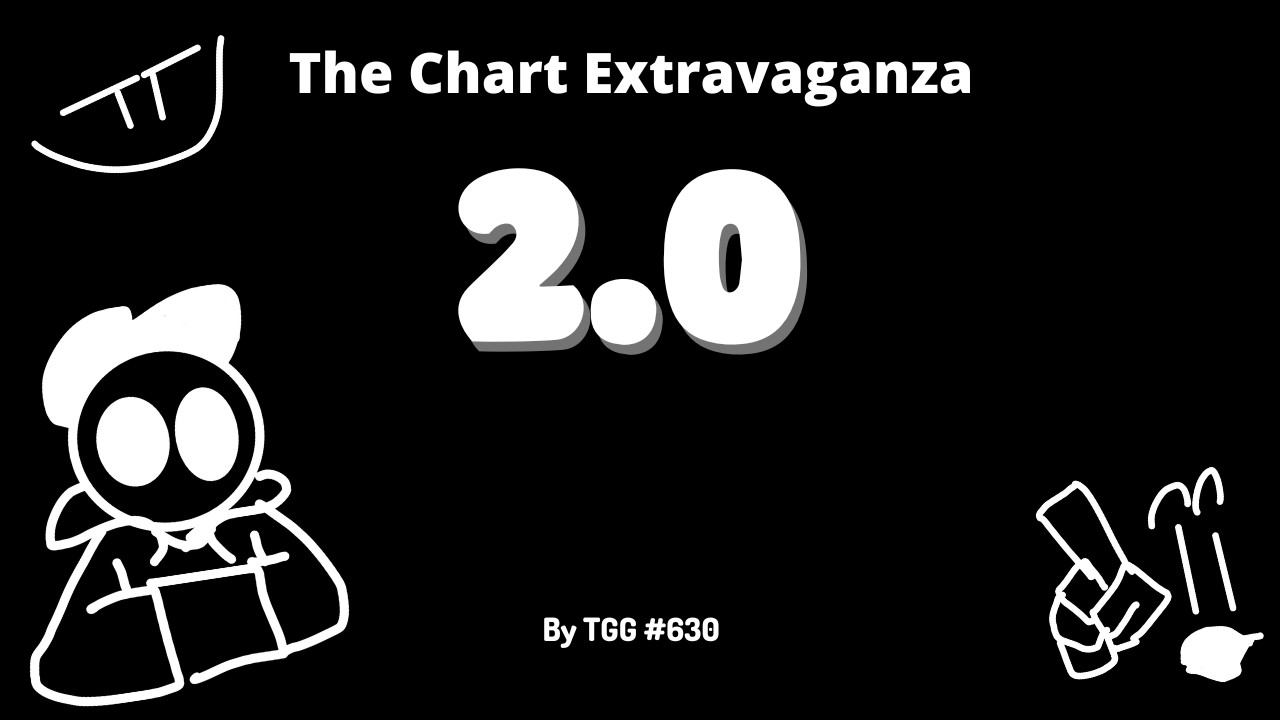 The Chart Extravaganza! [2.0 UPDATE!]