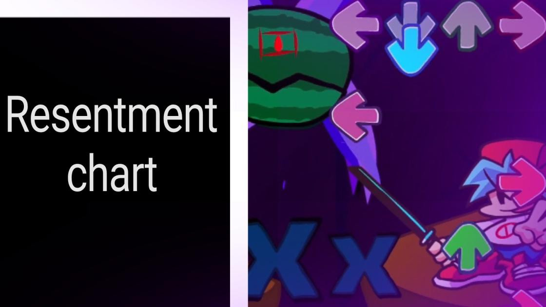 resentment fanmade chart
