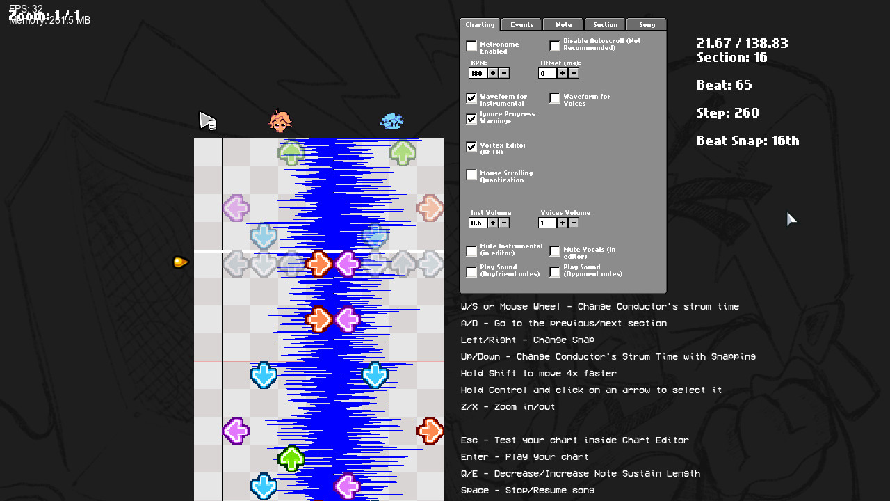 FNF Poison Ivy | But Playable! [Friday Night Funkin'] [Mods]