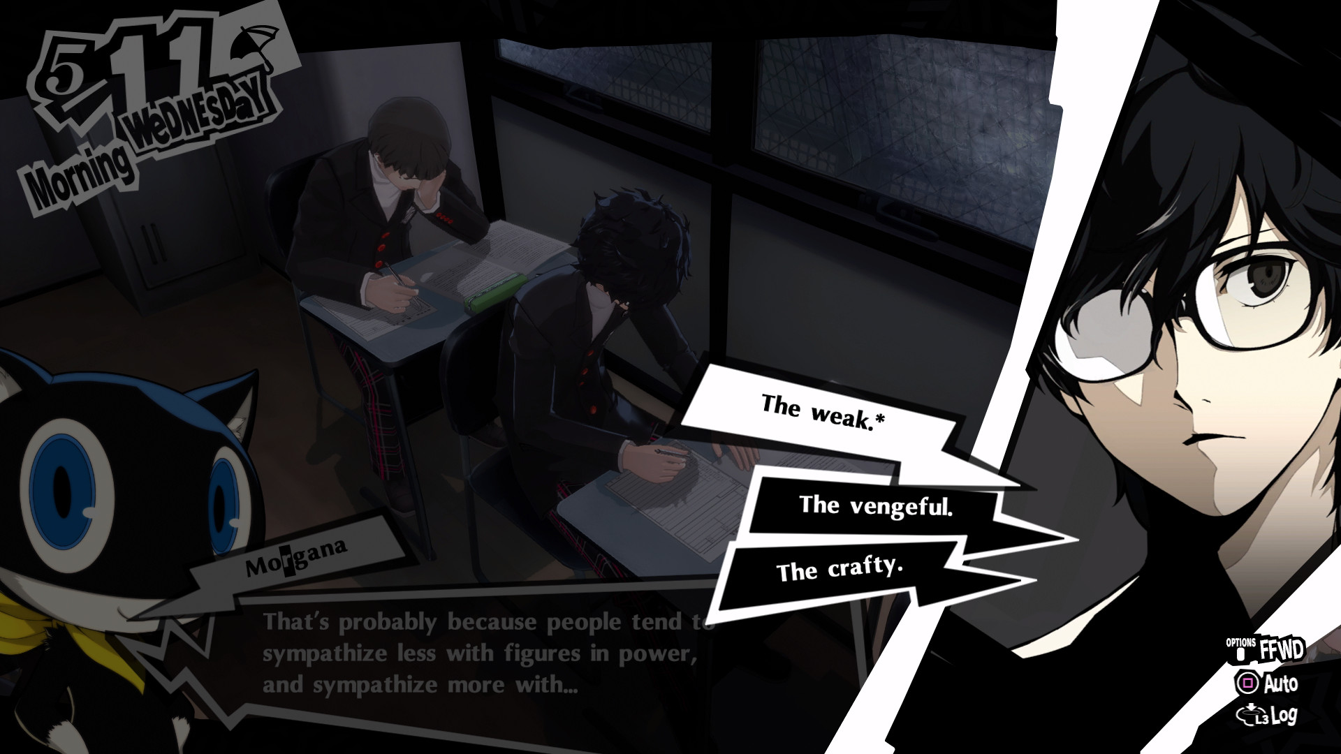 Classroom and Confidant Cheat Sheet [Persona 5 Royal] [Mods]