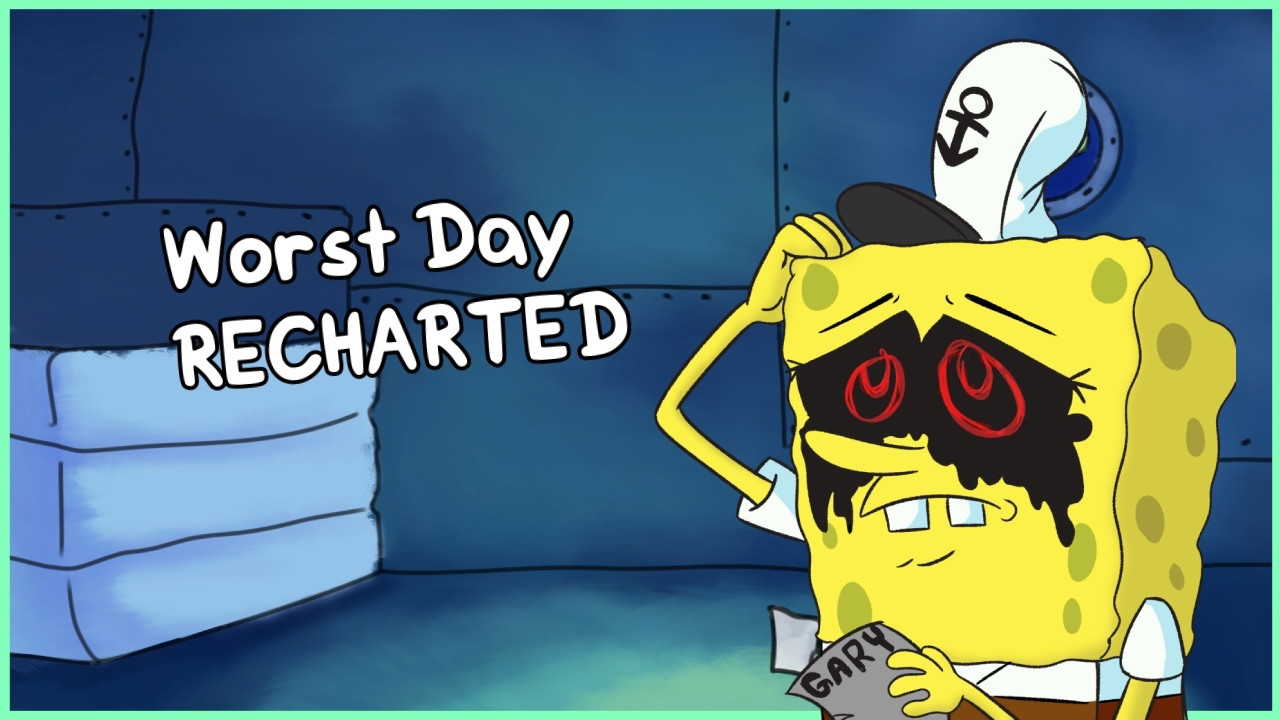 Worst Day Recharted/Reevented