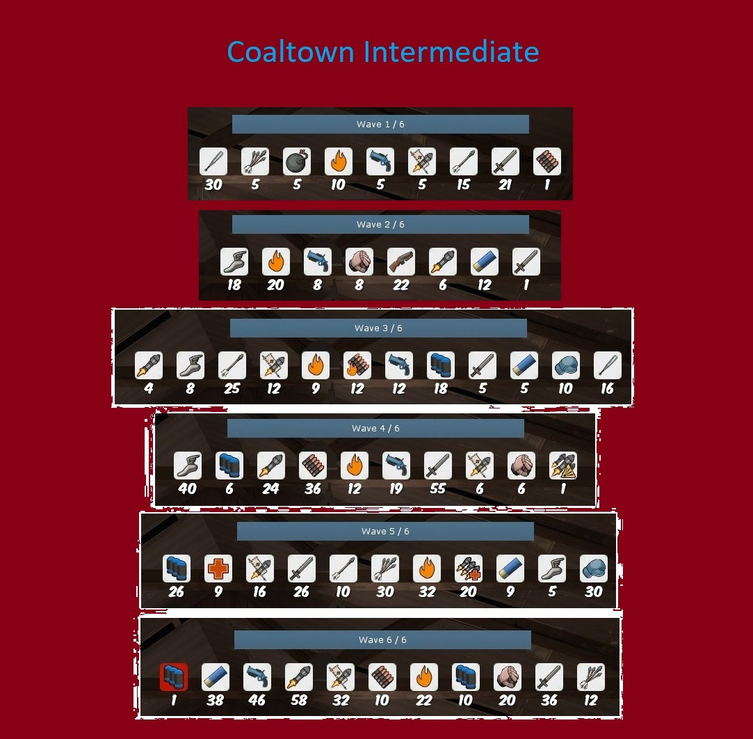 mvm_coaltown_mwintermediate