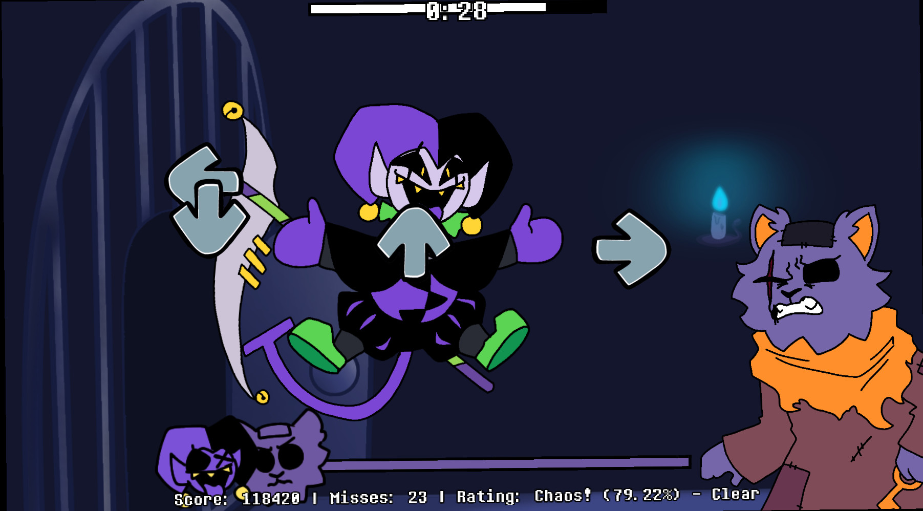 Ragdoll Chaos Modchart Mod for Friday Night Funkin' | FNF Mods