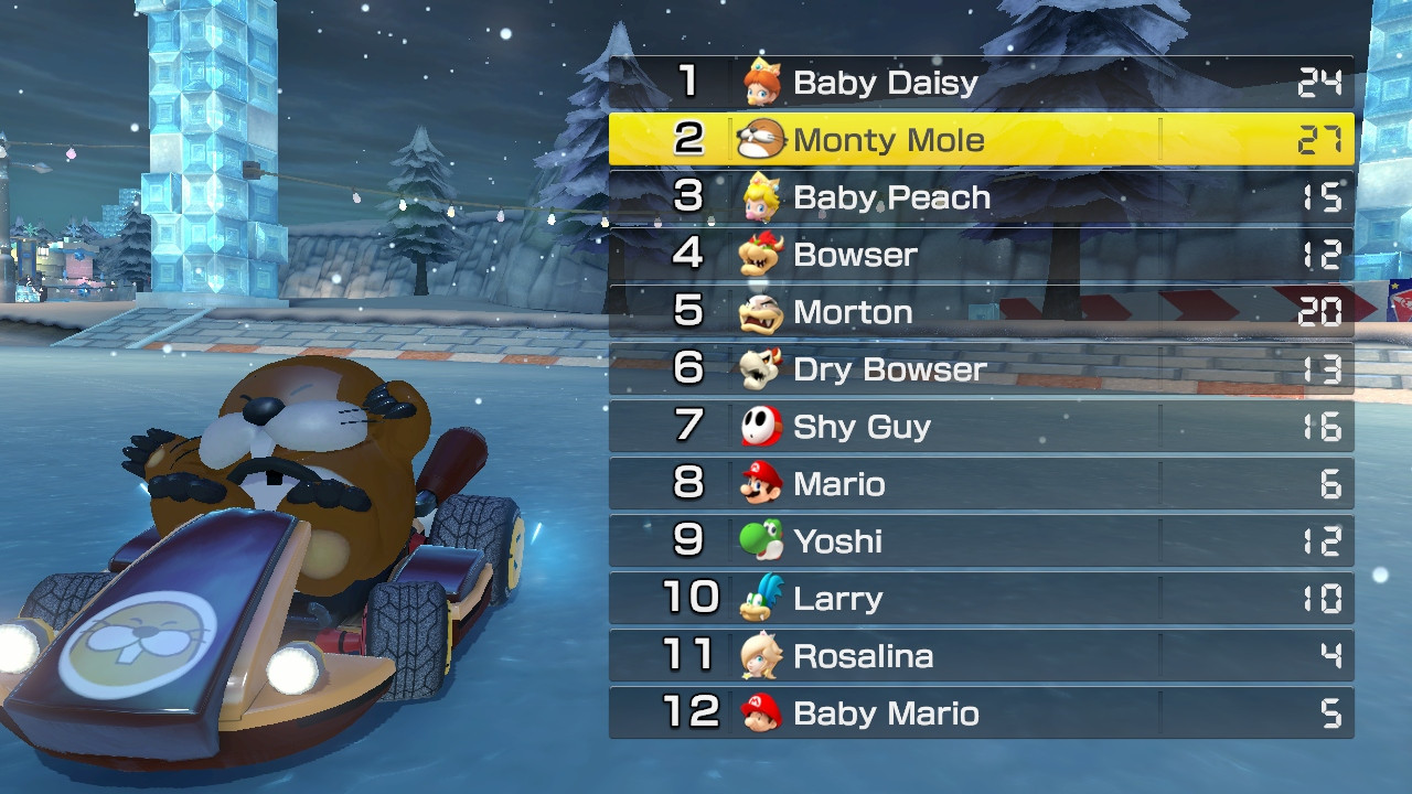 Monty Mole with MKT Animations [Mario Kart 8] [Mods]