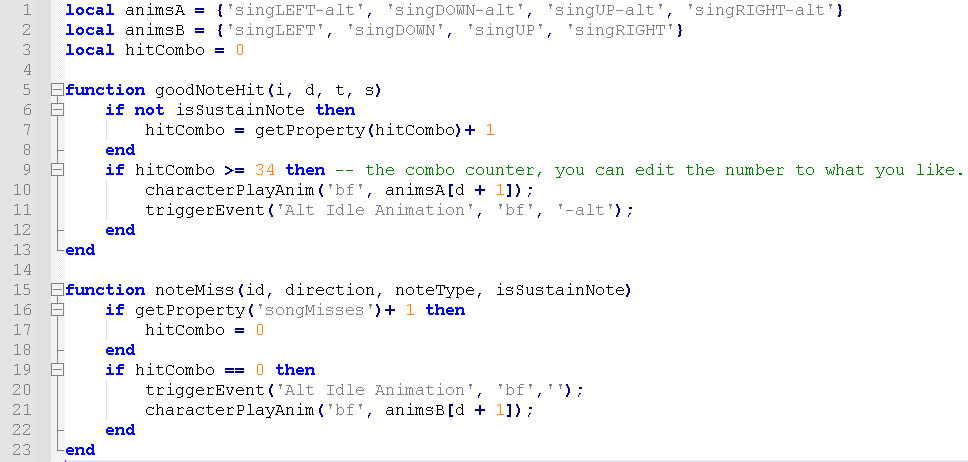 [Lua Script] More COMBO = ALT ANIMATIONS! [Friday Night Funkin'] [Mods]