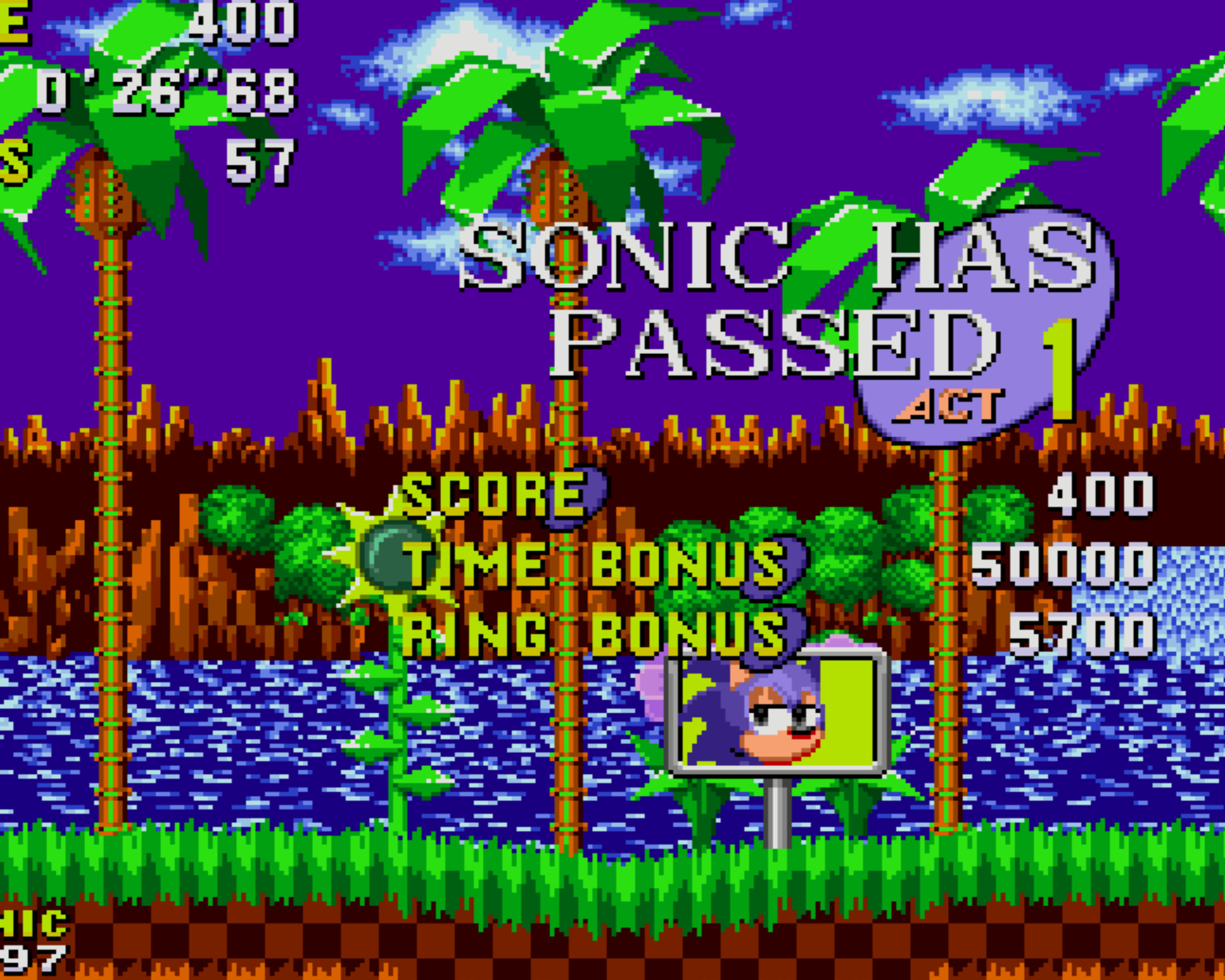 An Amazing Sonic Sprites in Sonic 1 ~ 4L1N's Sonic ~ Sonic Forever mods ~  Gameplay 