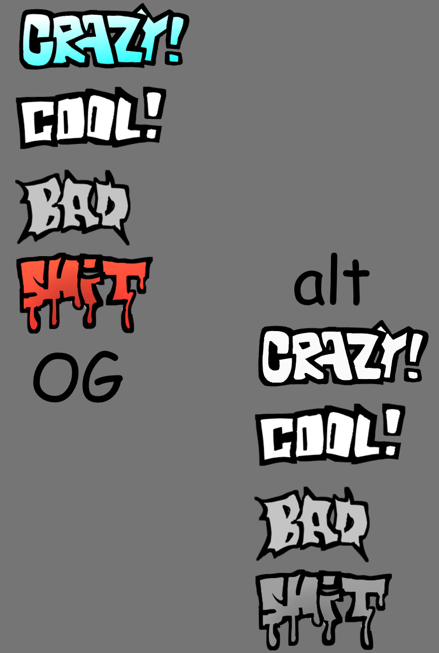 Legacy BSide Ratings Restoration [Friday Night Funkin'] [Mods]