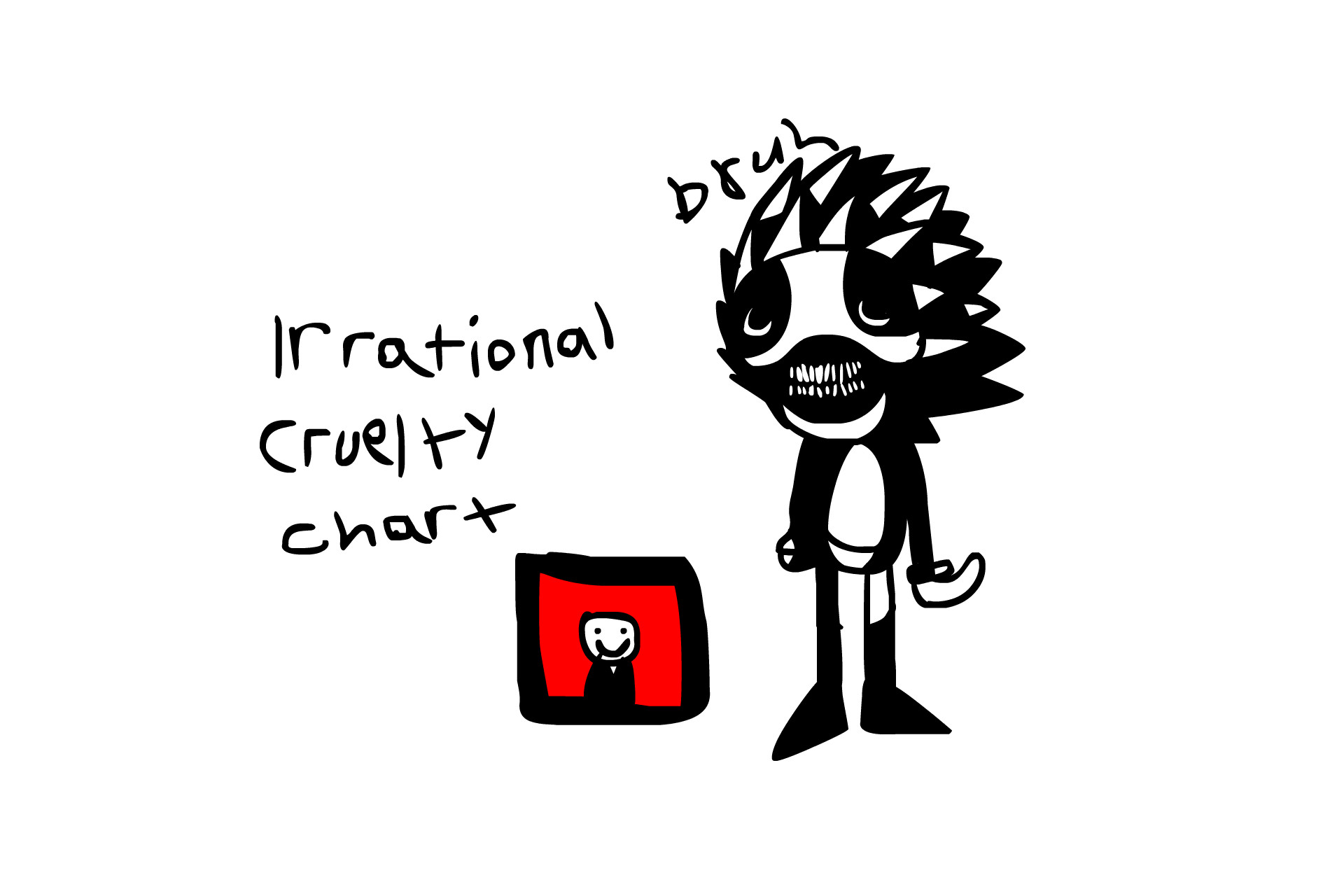 Irrational cruelty fanchart