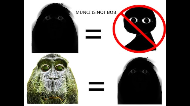 Angry Munci