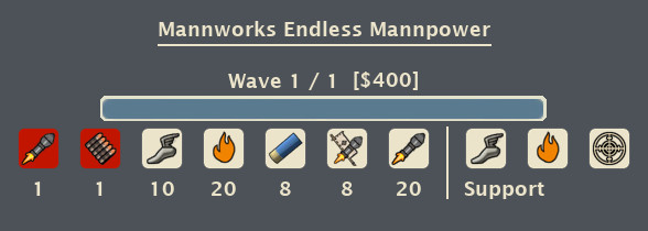 Mannworks: Endless Mannpower [Endless]