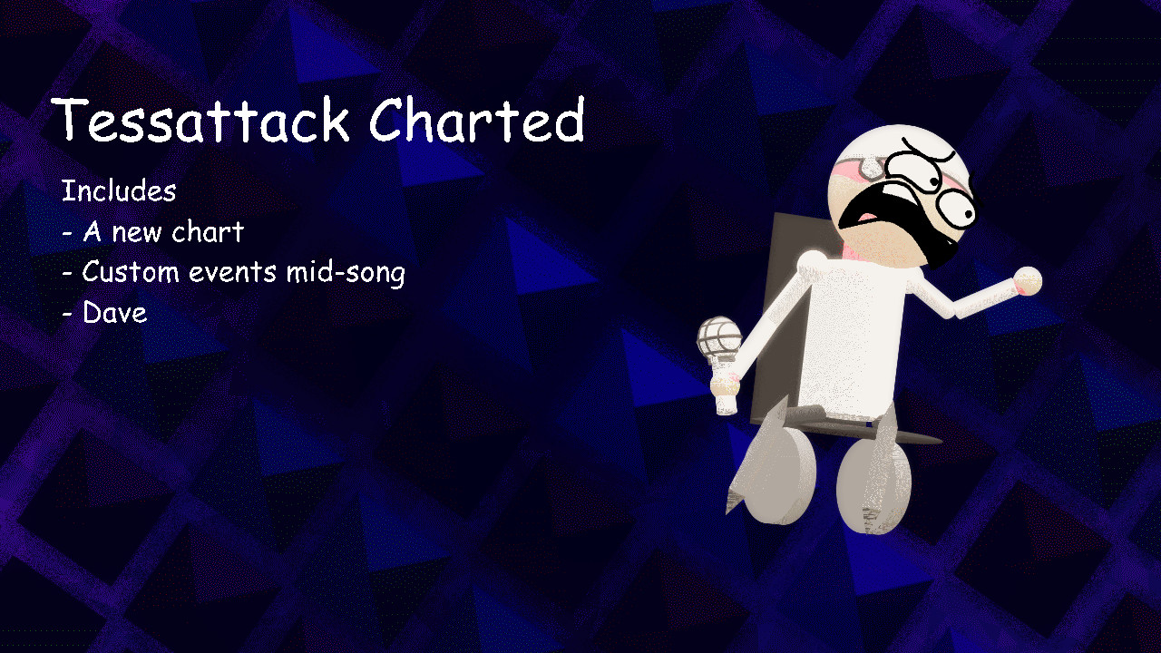 DNB: Tessattack Charted