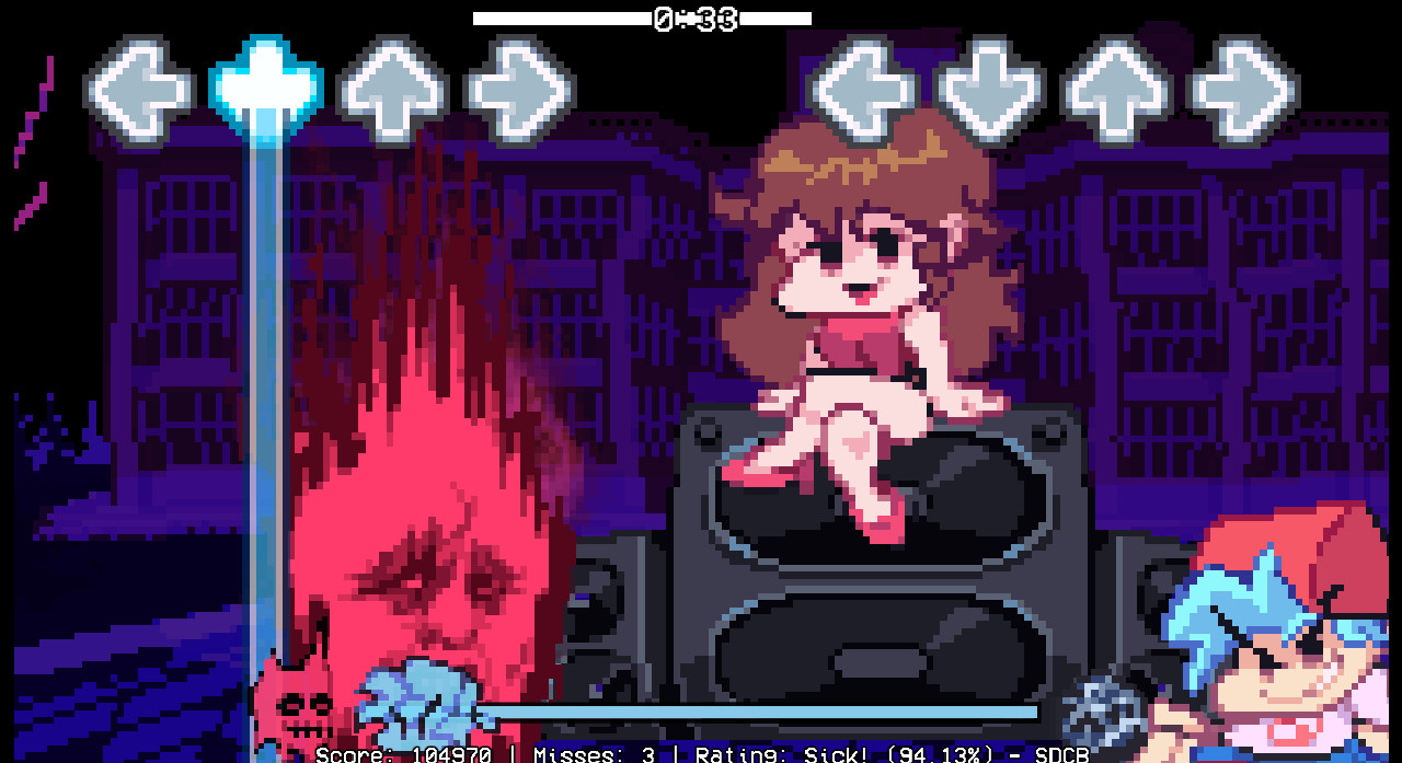 Thorns d side chart (song by kiwiquest)