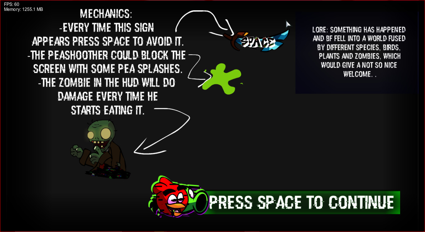 Birds & Botany: Hell Mode.