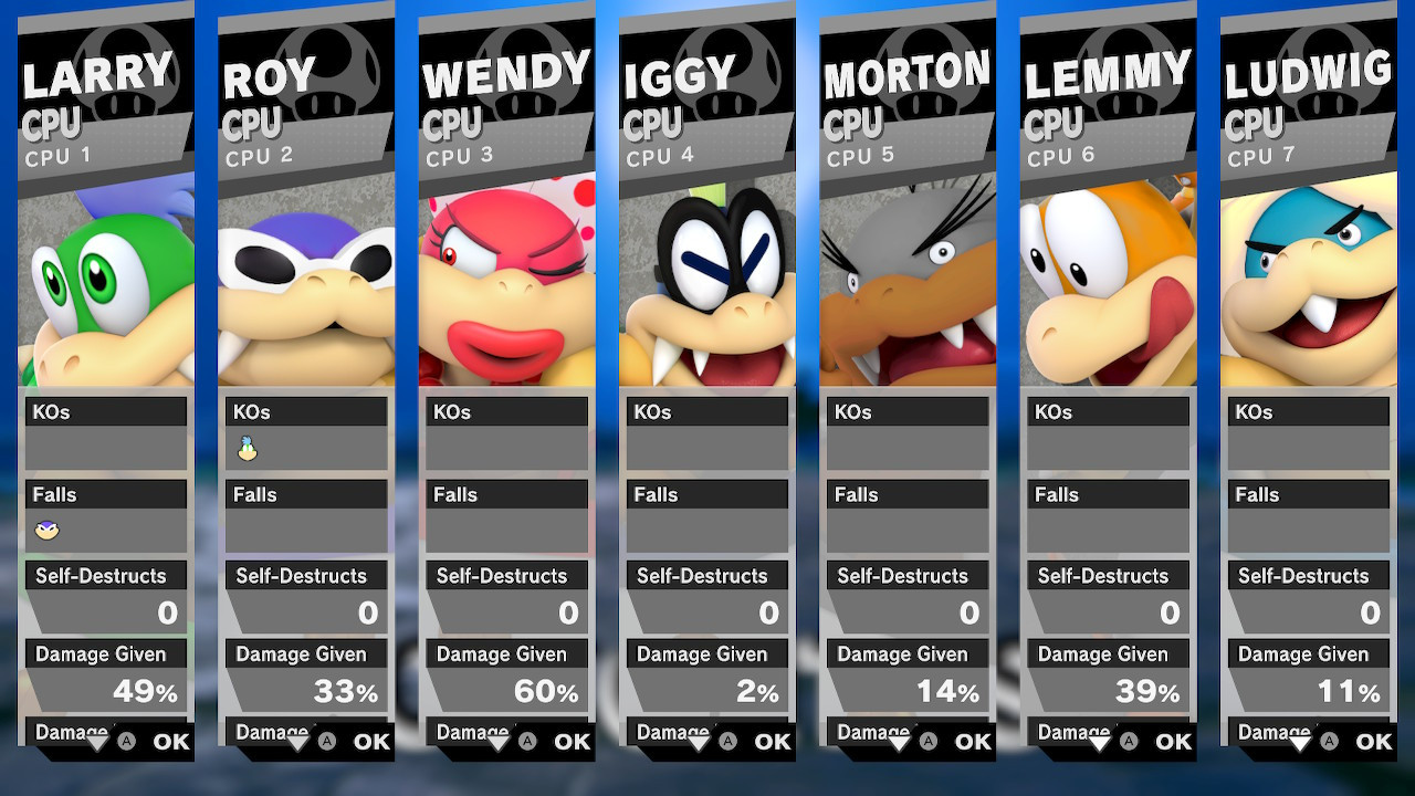 Super Mario Maker 2 Koopalings [Super Smash Bros. Ultimate] [Mods]