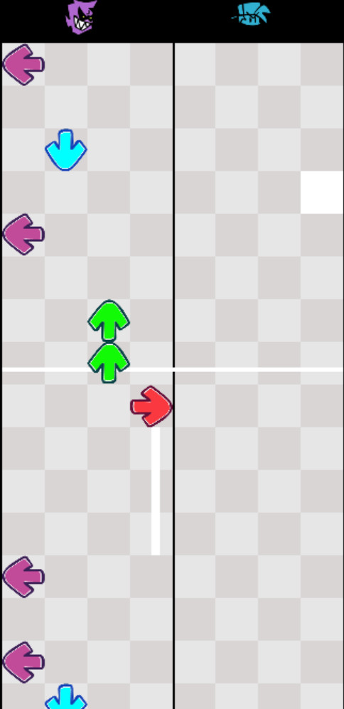 Charts for Whitmore's Gambit!