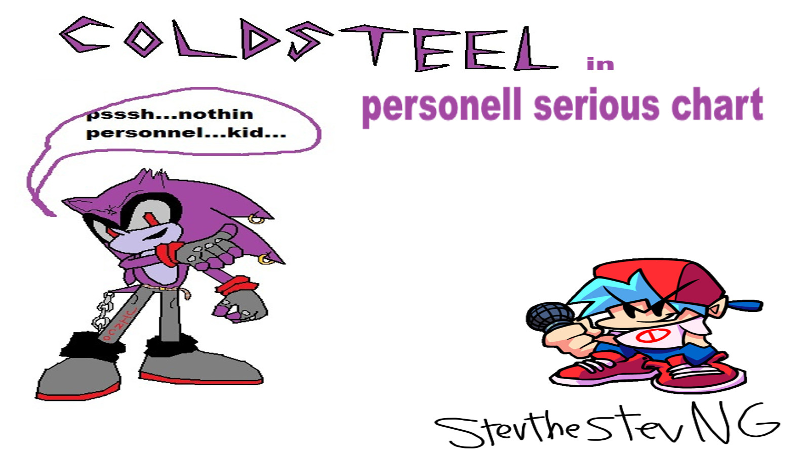 Personel (Serious) CHART!!!