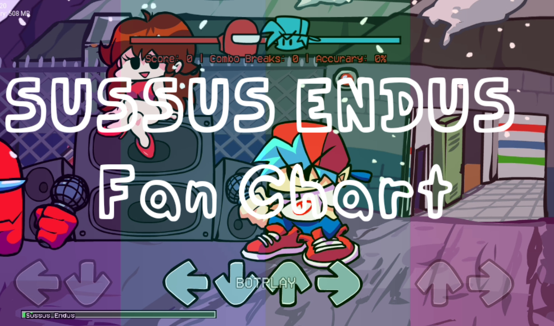 SUSSUS ENDUS Fan Chart