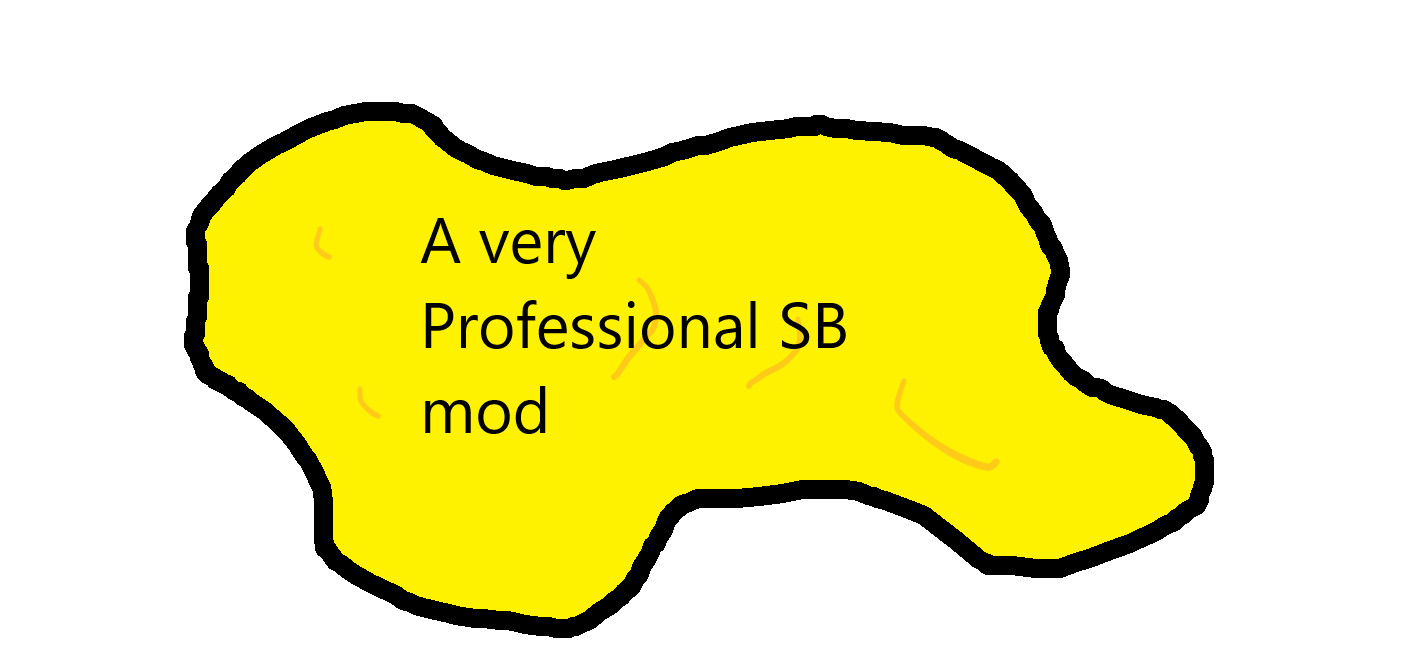 A Very Professional Spongebob Mod (Joke)
