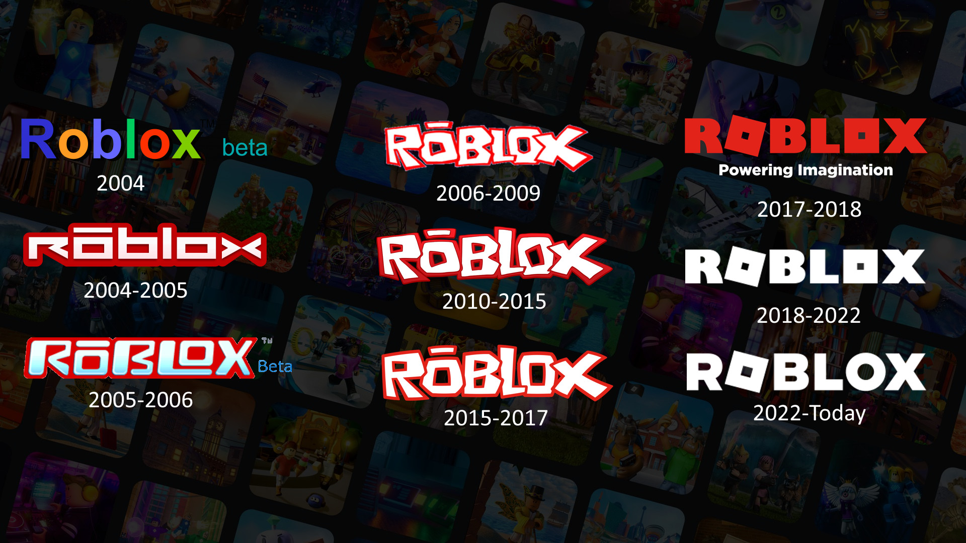 Roblox historical logos 