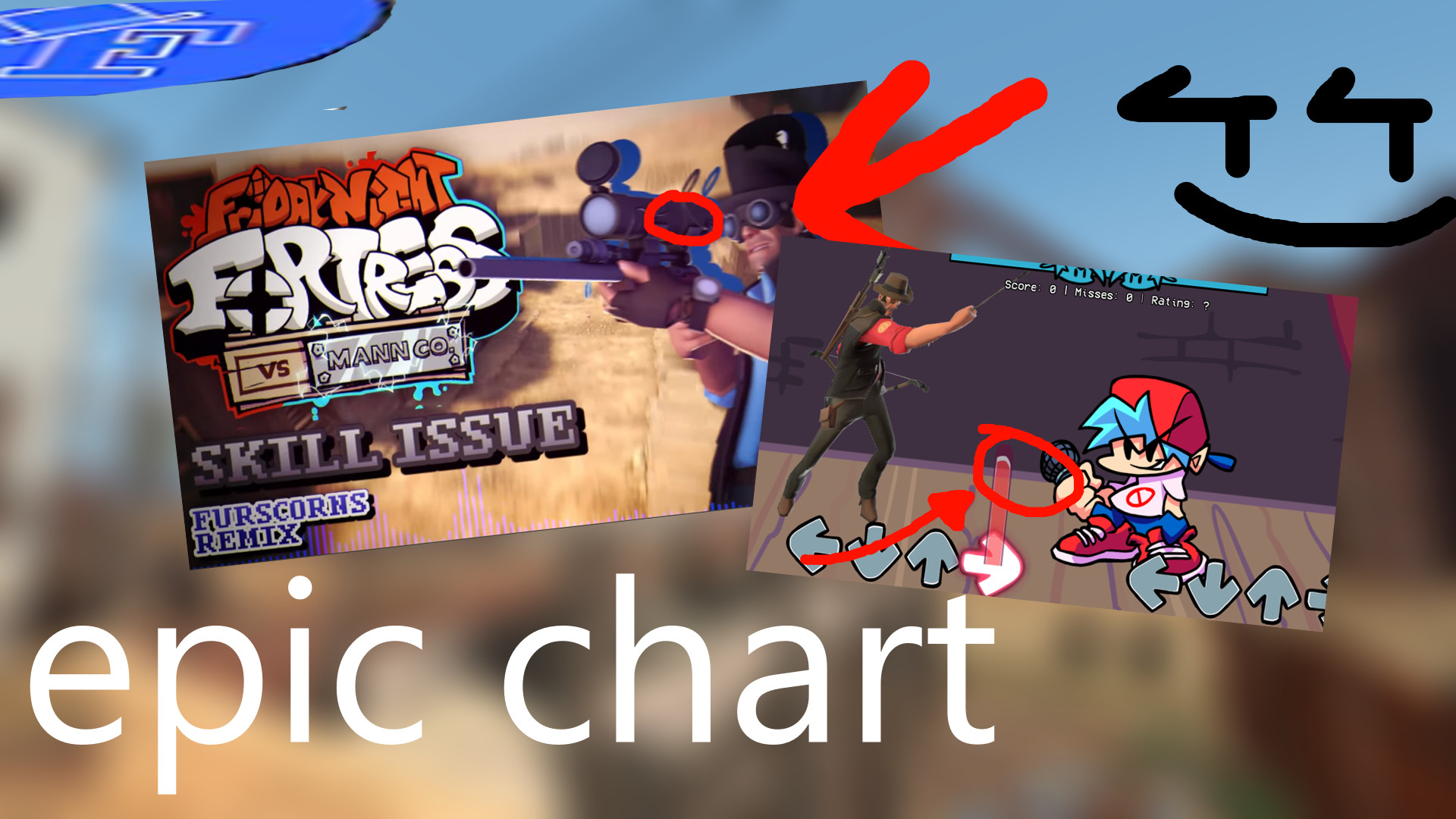FNF Skill Issue - Furscorns Remix PLAYABLE CHART