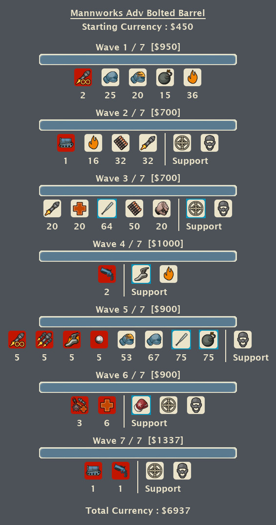 randomguy Mission Archive