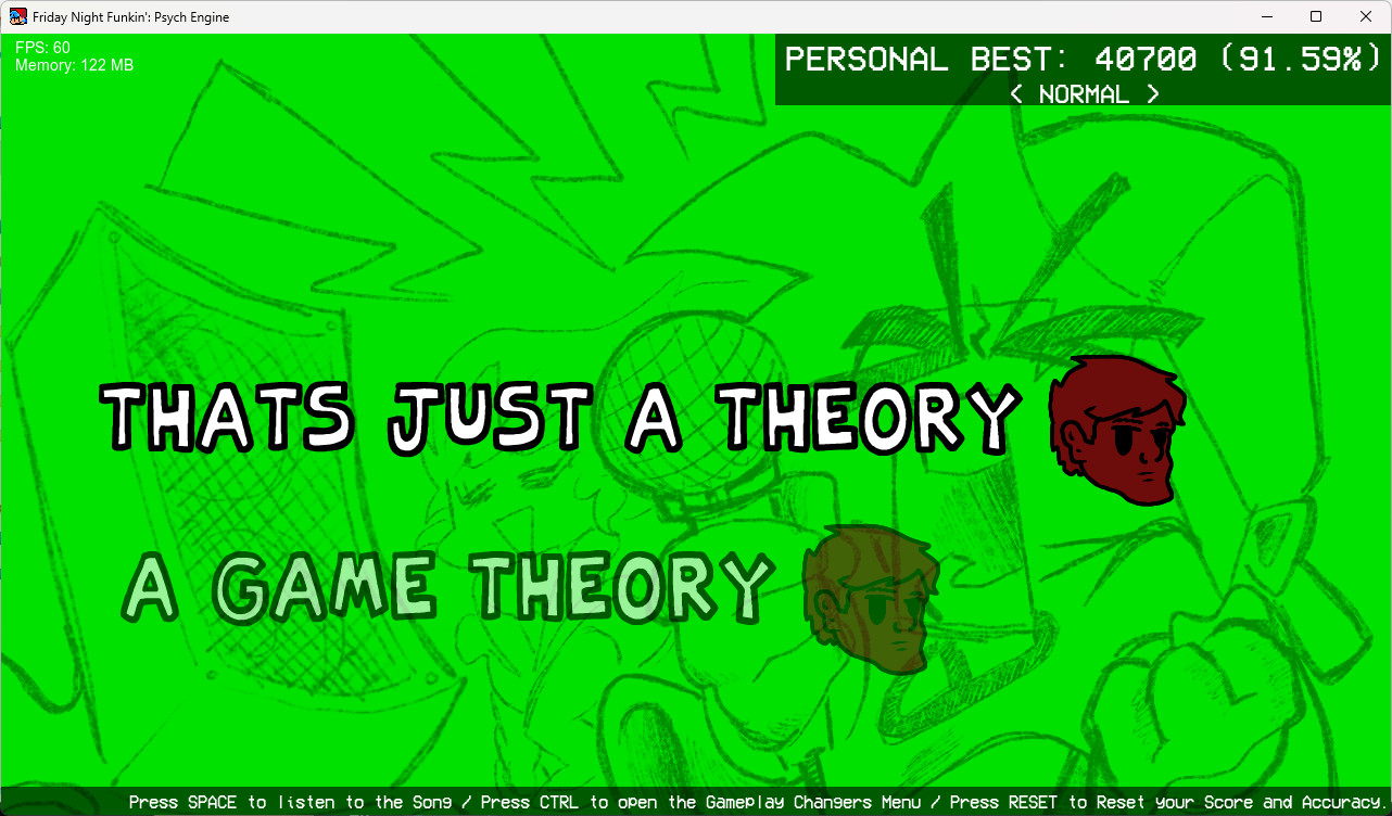 A Friday Night Funkin' Theory