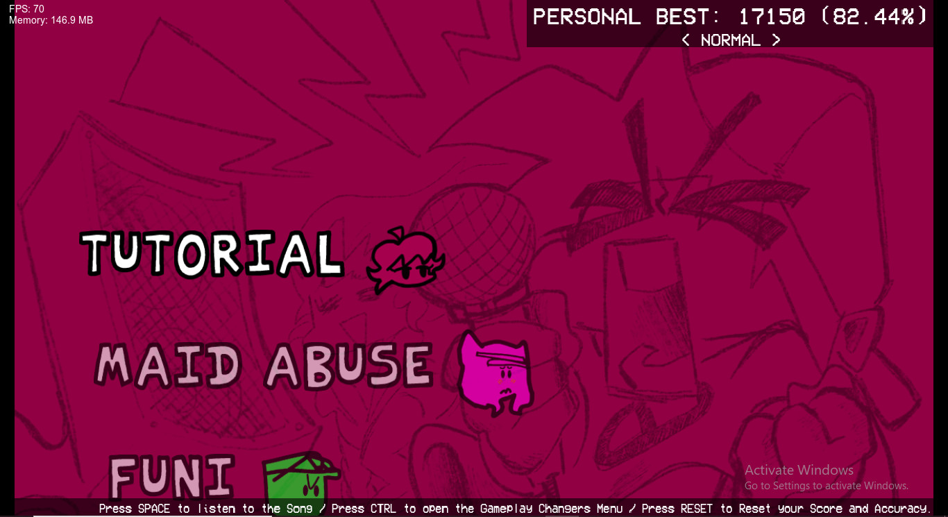 Maid Abuse