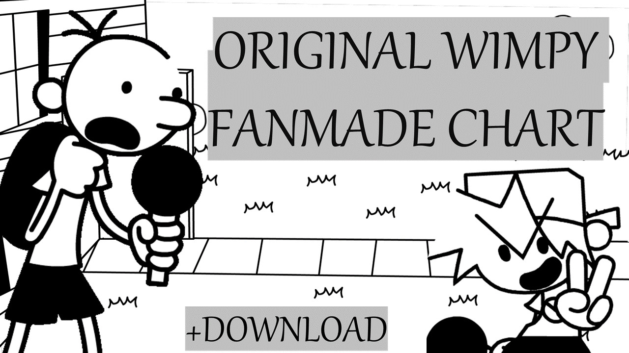 Wimpy By Cótiles Fanmade Chart