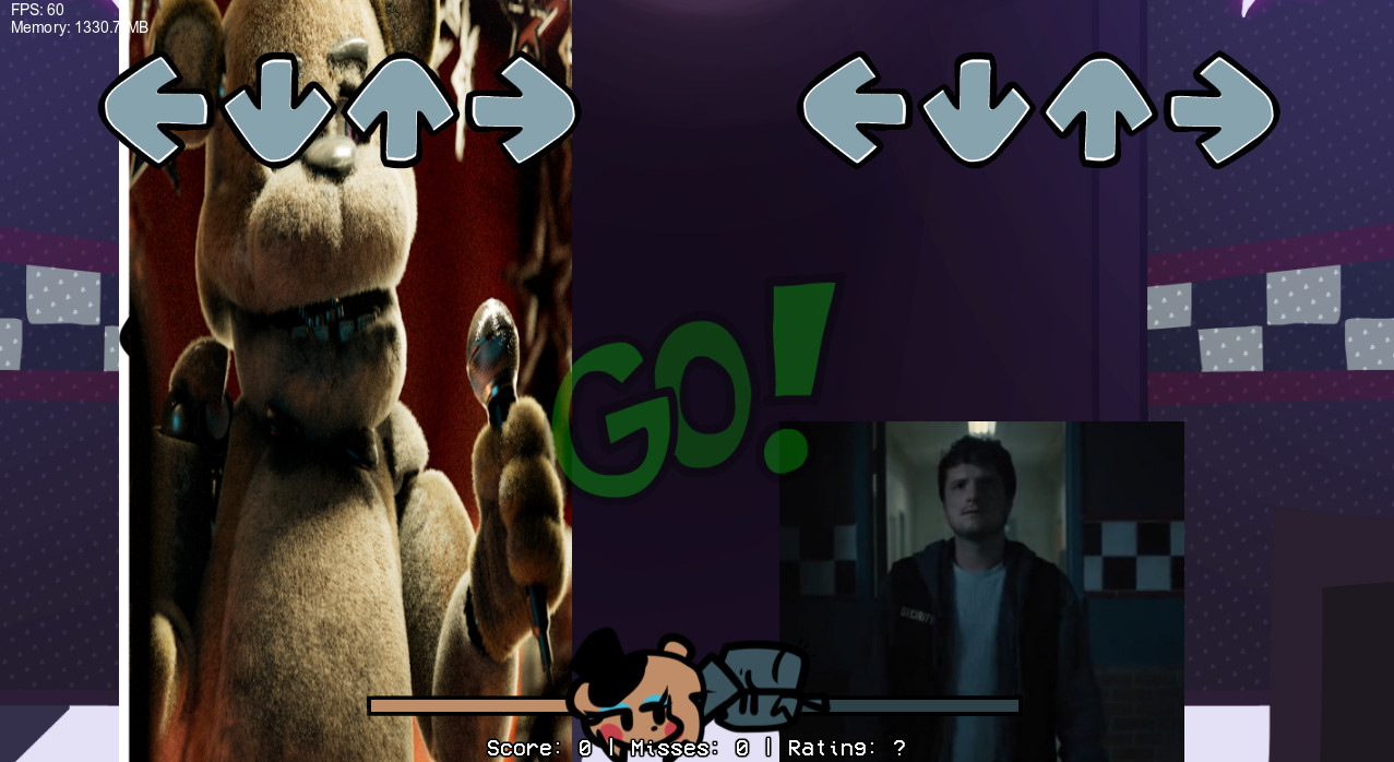 Five Nights In the FNAF Movie